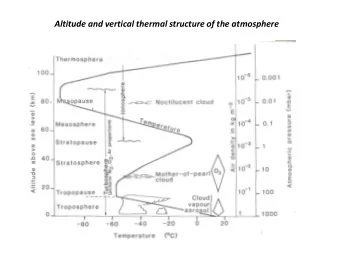 Altitude and vertical thermal structure of the atmosphere  Exponential decay of Pressure with