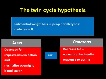 The twin cycle hypothesis  Substantial weight loss in people with type 2  diabetes will:  Pancreas