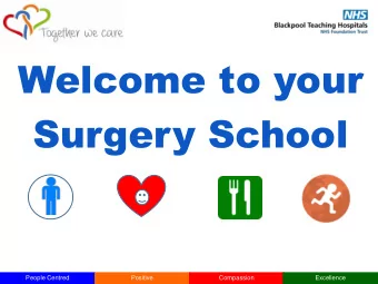 Welcome to your  Surgery School  People Centred  Positive  Compassion  Excellence  CONTENTS  Chest