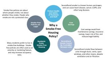 Why a  Smoke-Free  Cost savings result from  maintenance savings, insurance  Housing  savings,
