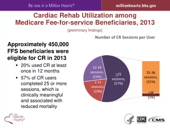 Cardiac Rehab Utilization among  Medicare Fee-for-service Beneficiaries, 2013  [preliminary