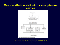 muscular effects of statins in the elderly female a review