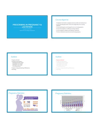 PRESCRIBING IN PREGNANCY &amp;  To review physiological systemic and ocular changes that can