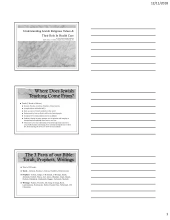 Where Does Jewish  Teaching Come From?  Torah (5 Books of Moses)  Genesis, Exodus, Leviticus,