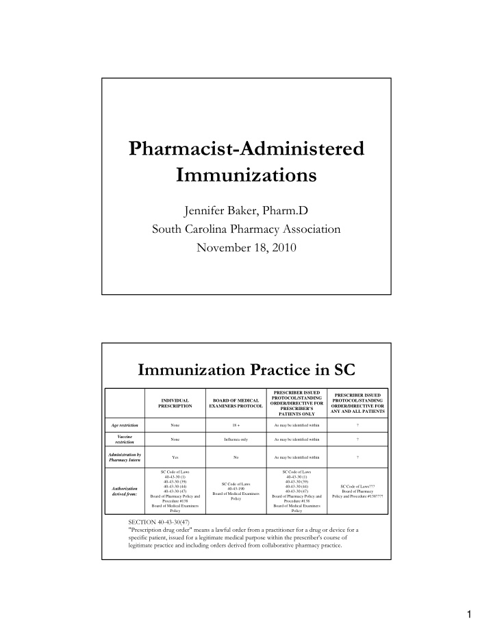 pharmacist administered immunizations