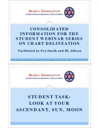 S TU D EN T TAS K:  LOOK AT YOU R  AS CEN D AN T, S U N , MOON  The Ascendant  Ascendant is the