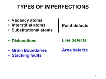 TYPES OF IMPERFECTIONS    Vacancy atoms    Interstitial atoms  Point defects