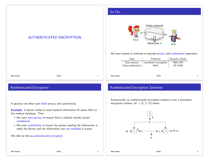 so far authenticated encryption