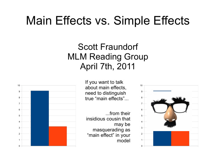 main effects vs simple effects