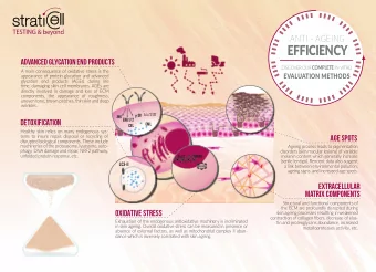 EFFICIENCY  Advanced glycation end products DISCOVER OUR COMPLETE IN-VITRO  A main consequence of
