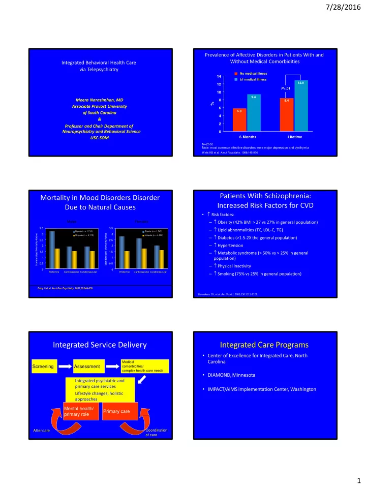 integrated service delivery integrated care programs