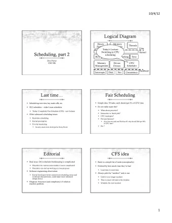 Scheduling, part 2  scheduling  RCU  File System  Networking  Sync  Don Porter  CSE 506  Memory