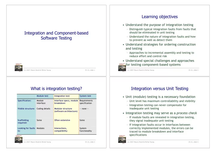 learning objectives