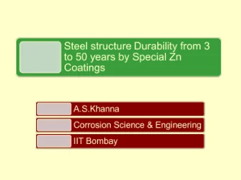 Why Steel Needs Protection  Wind Mill  Offshore Structure  Industrial/Mar  ine  Vehicle  Pigments