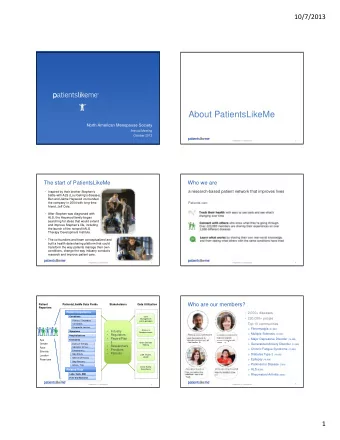 About PatientsLikeMe  North American Menopause Society  Annual Meeting  October 2013  Proprietary