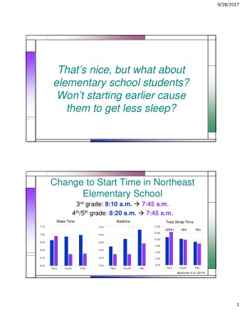Thats nice, but what about  elementary school students?  Wont starting earlier cause  them to