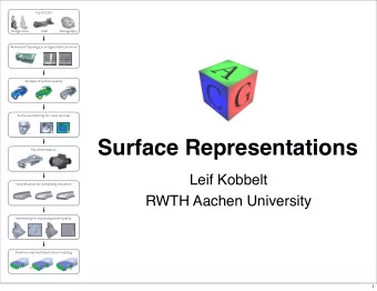Surface Representations  Leif Kobbelt  RWTH Aachen University  1  Outline   (mathematical)