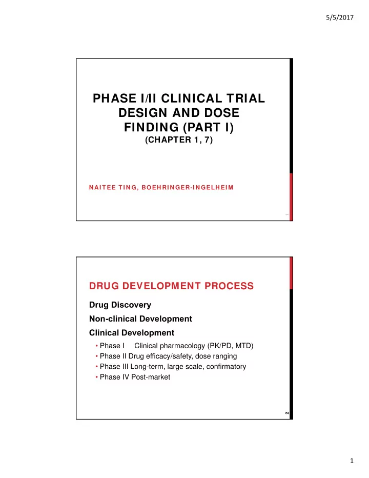 phase i ii clinical trial design and dose finding part i