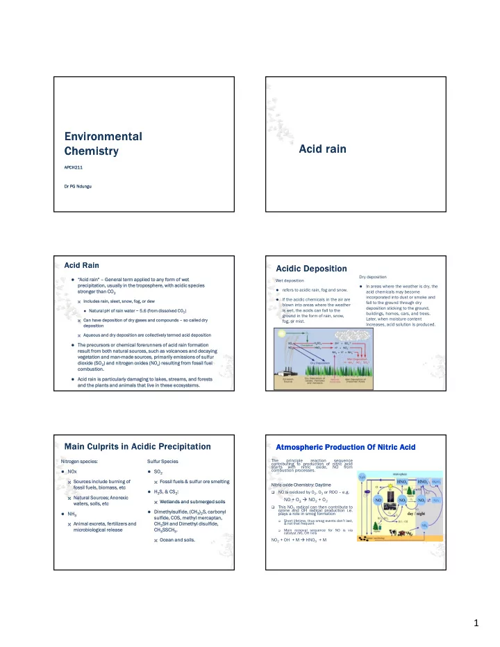 environmental environmental acid rain acid rain chemistry