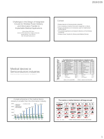 Medical devices vs  6  Cardinal Health  12.4  6  Broadcom  15.5  6  Philips HealthTech  12.4  7