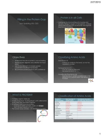 2/27/2013  Making up the structural tissue for muscles and  tendons, transport oxygen or