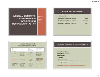 SURGICAL, ENZYMATIC,  Monara Dini  DPM   Inflammatory phase:  Injury                    7 days