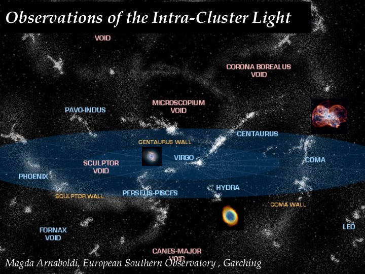 observations of the intra cluster light