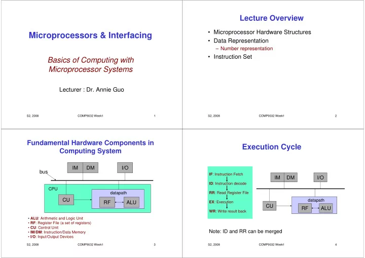 microprocessors interfacing