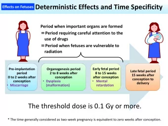 Deterministic Effects and Time Specificity  Effects on Fetuses  Period when important organs are