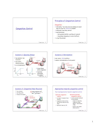 1  TCP AIMD  TCP Congestion Control  additive increase:  multiplicative decrease: increase CongWin