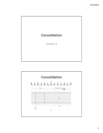 Consolidation Chapter 9  Consolidation  1  3/31/2015 Consolidation Model Consolidation Model  0