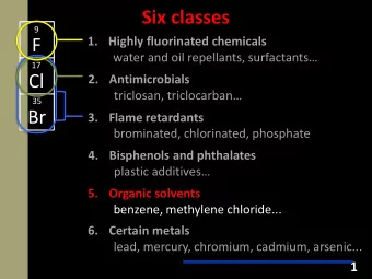 Six classes  9  1. Highly fluorinated chemicals  F  water and oil repellants, surfactants  17