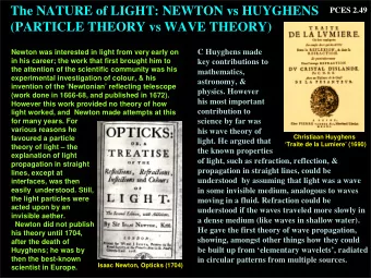The NATURE of LIGHT: NEWTON vs HUYGHENS  PCES 2.49  (PARTICLE THEORY vs WAVE THEORY)  C Huyghens