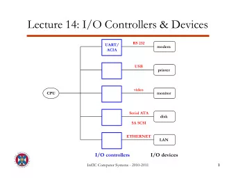 Lecture 14: I/O Controllers &amp; Devices  RS 232  UART/  modem  ACIA  USB  printer  video  CPU
