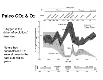 Deep Ocean  J. Hansen &amp; M. Sato,  Paleoclimate Implications  for Human-Made  Climate