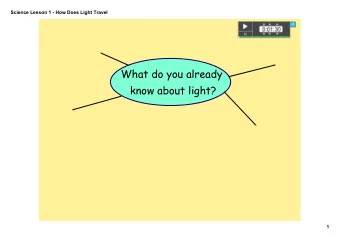 What do you already  know about light?  1  Science Lesson 1  How Does Light Travel  This video