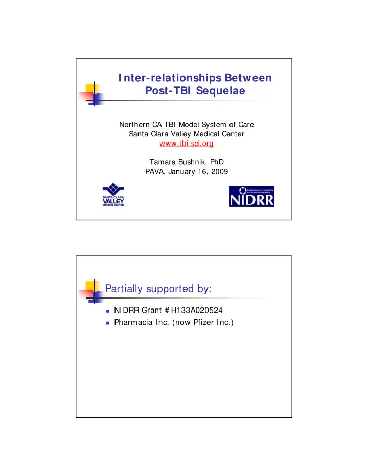 i nter relationships between post tbi sequelae