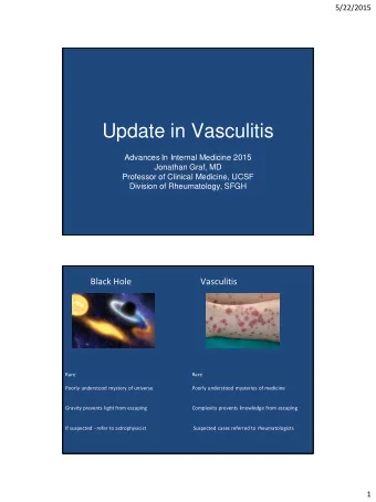 Update in Vasculitis  Advances In Internal Medicine 2015  Jonathan Graf, MD  Professor of Clinical