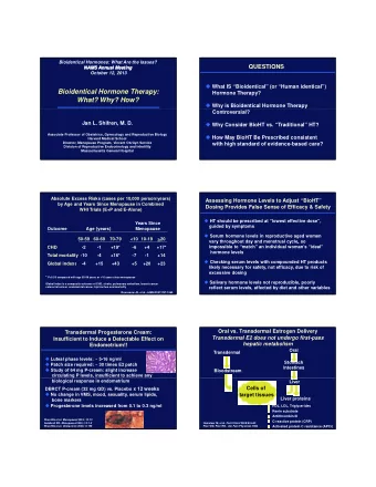 Bioidentical Hormone Therapy:  Hormone Therapy?  What? Why? How?  Why is Bioidentical Hormone