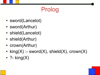 Prolog   sword(Lancelot)   sword(Arthur)   shield(Lancelot)   shield(Arthur)