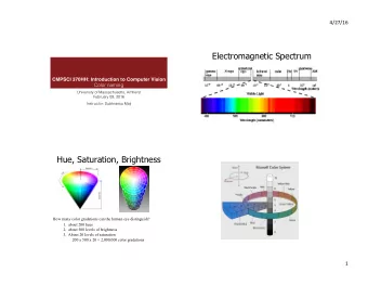 Electromagnetic Spectrum  CMPSCI 370HH: Introduction to Computer Vision Color naming  University