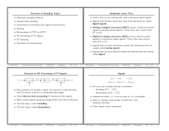 H ( z ) x ( t ) CT  DT DT  CT y ( t ) X ( j )  X (e j )  X i ( j ) T s T s