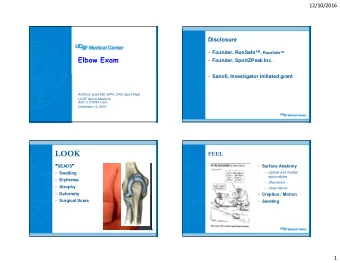 LOOK  FEEL      SEADS           Surface Anatomy  Lateral and medial