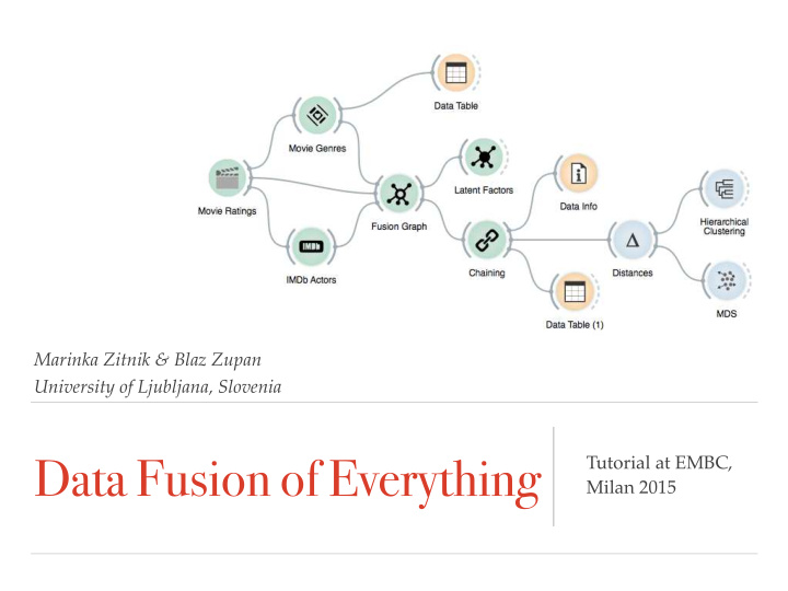data fusion of everything