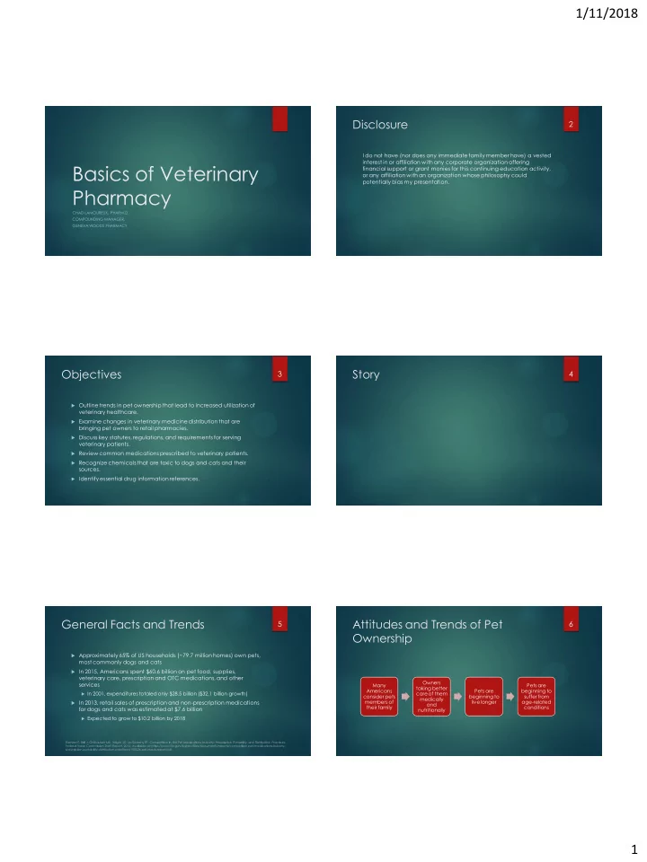 basics of veterinary