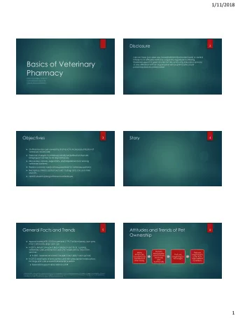 Basics of Veterinary  financial support or grant monies for this continuing education activity,  or