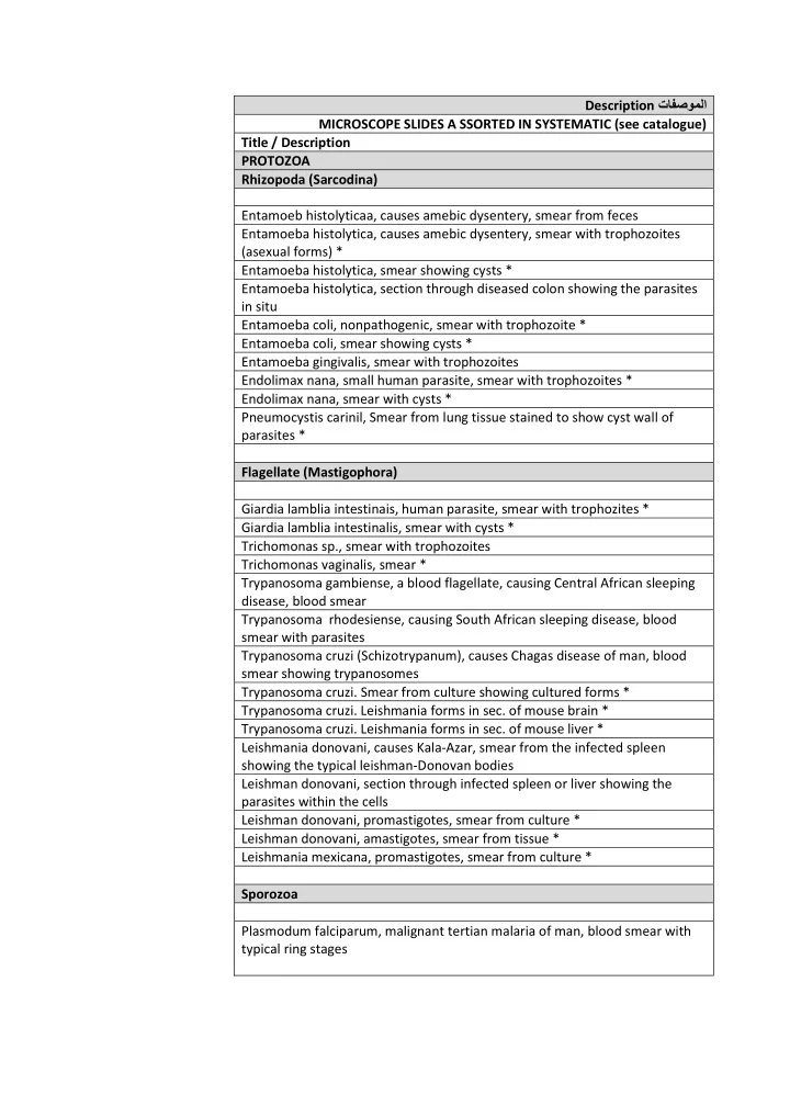 description microscope slides a ssorted in systematic see
