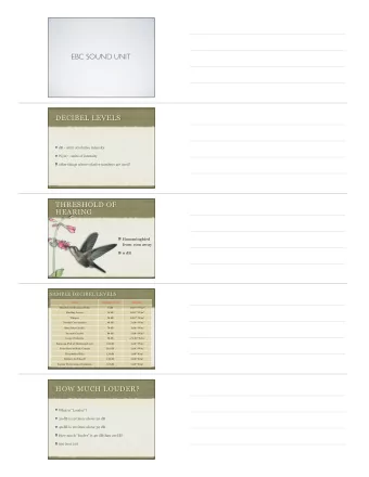 EBC SOUND UNIT  DECIBEL LEVELS  dB - units of relative intensity W/m 2 - units of intensity  other