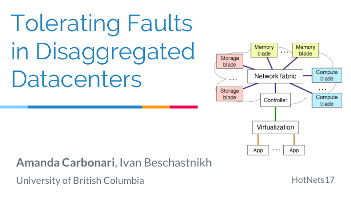 tolerating faults in disaggregated datacenters