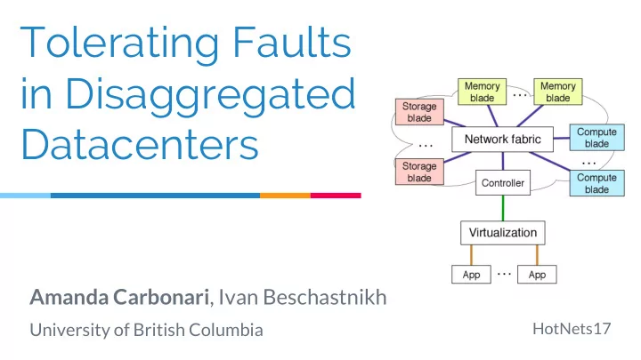 tolerating faults in disaggregated datacenters
